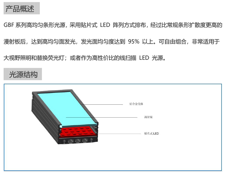 高均匀度条形光源-1_01_01.jpg